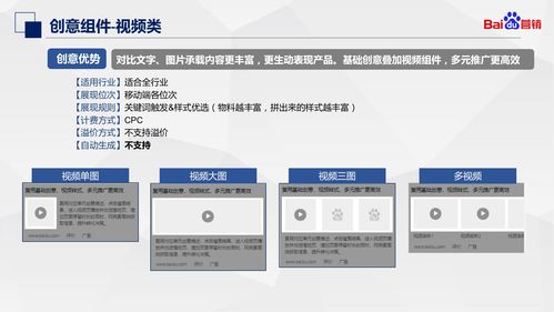 智能搜索推廣與科技服務(wù)優(yōu)化指南 打造創(chuàng)意產(chǎn)品的市場(chǎng)引擎