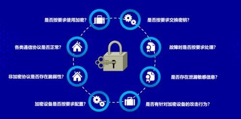 觀成科技BCS 2021重磅發(fā)布 瞰影·加密業(yè)務(wù)監(jiān)控分析系統(tǒng)，引領(lǐng)加密流量安全新紀(jì)元