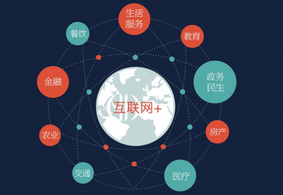 杭州磊豪科技 以細(xì)節(jié)鑄就卓越，以服務(wù)驅(qū)動(dòng)科技應(yīng)用新篇章